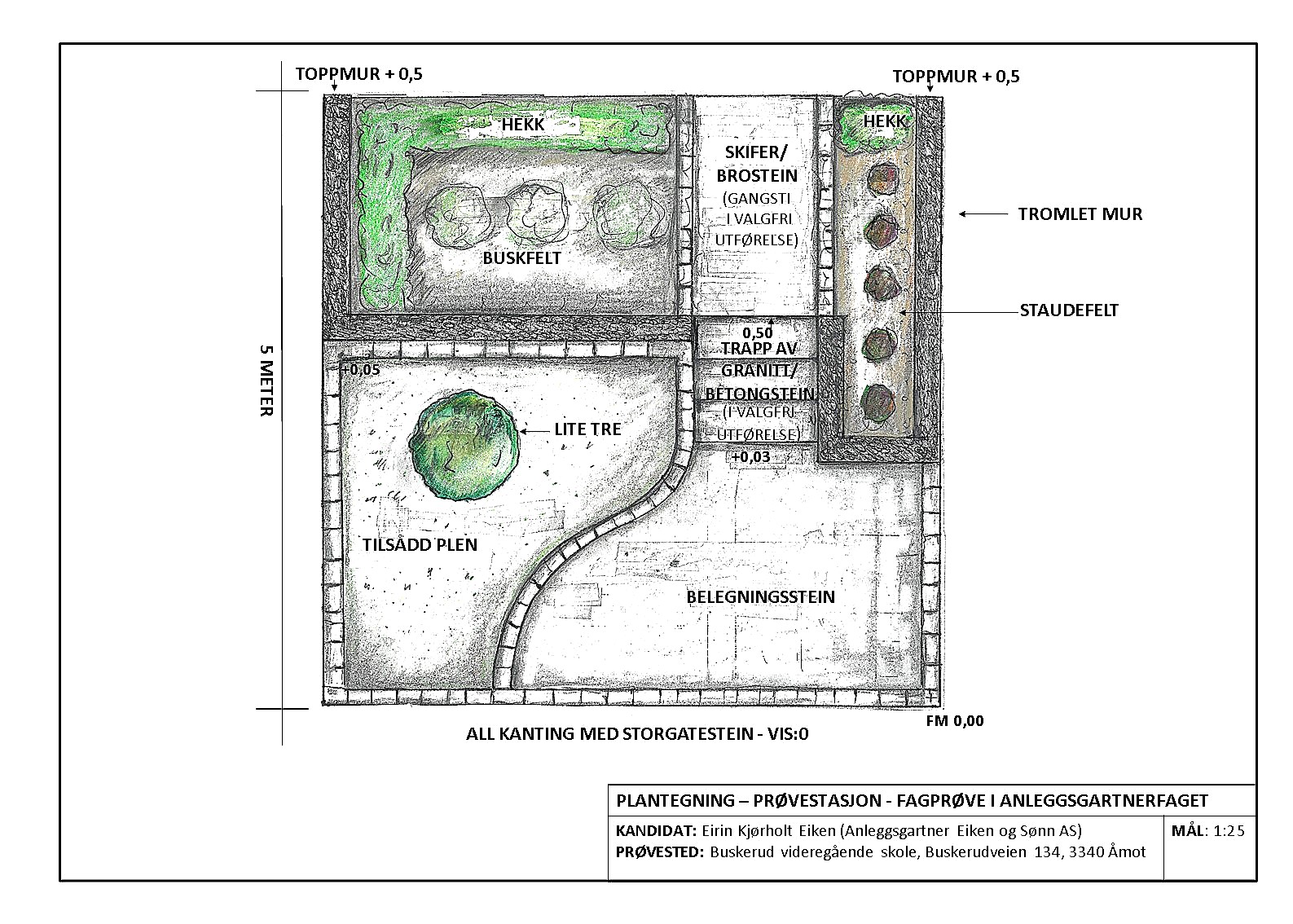 Plantegning fagprve Eirin Eiken